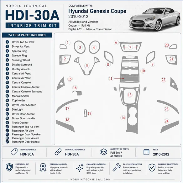 Hyundai Genesis Coupe 2010-2012 kit complet, boîte manuelle, automatique AC kit décoration intérieure tableau de bord