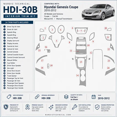 Hyundai Genesis Coupe 2010-2012 kit complet, boîte manuelle, boîte manuelle AC kit décoration intérieure tableau de bord