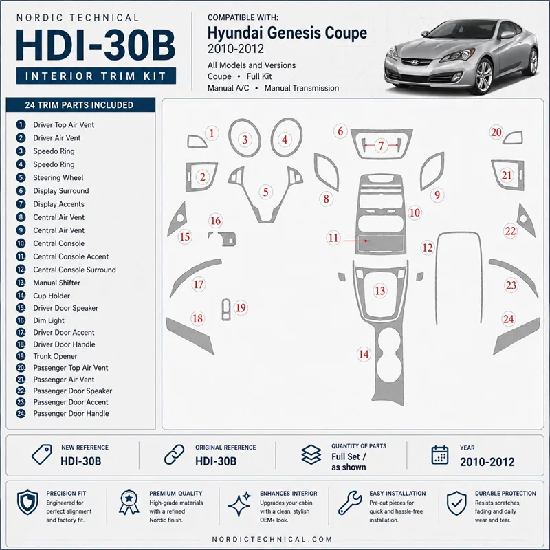Hyundai Genesis Coupe 2010-2012 kit complet, boîte manuelle, boîte manuelle AC kit décoration intérieure tableau de bord