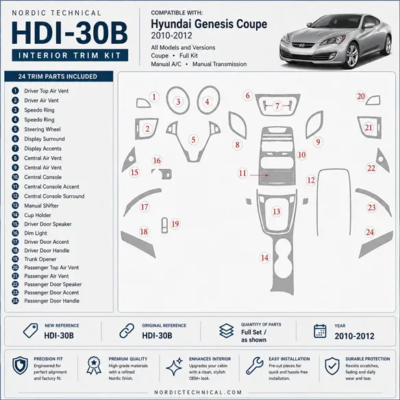 Hyundai Genesis Coupe 2010-2012 kit complet, boîte manuelle, boîte manuelle AC kit décoration intérieure tableau de bord