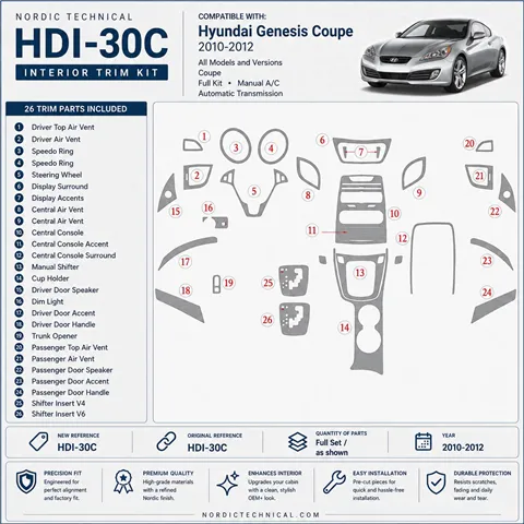 Hyundai Genesis Coupe 2010-2012 kit complet, boîte automatique, automatique AC kit décoration intérieure tableau de bord