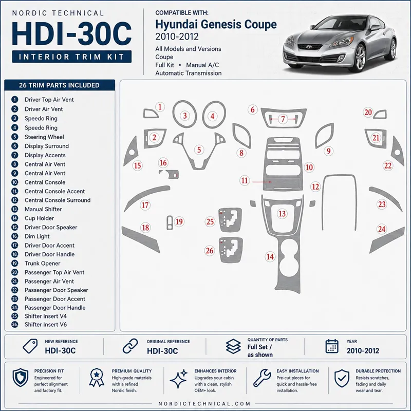 Hyundai Genesis Coupe 2010-2012 kit complet, boîte automatique, automatique AC kit décoration intérieure tableau de bord
