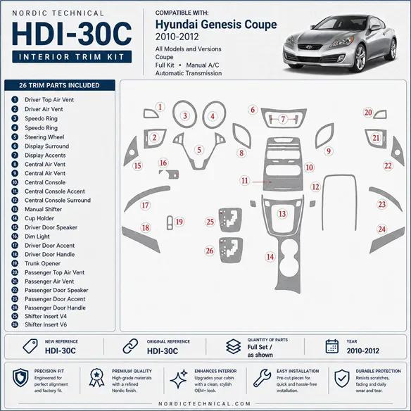 Hyundai Genesis Coupe 2010-2012 kit complet, boîte automatique, automatique AC kit décoration intérieure tableau de bord