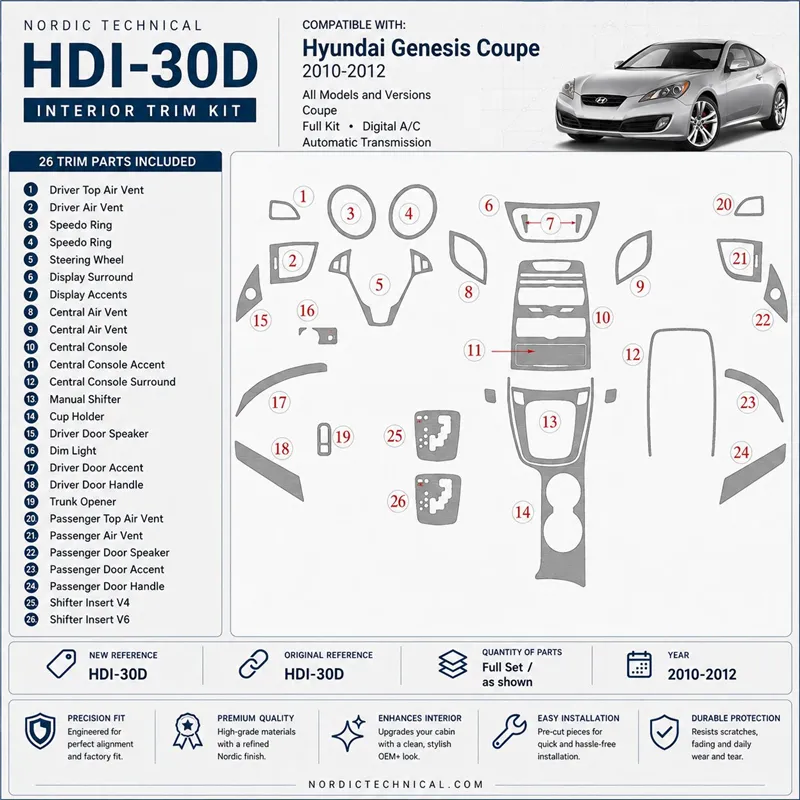 Hyundai Genesis Coupe 2010-2012 kit complet, boîte automatique, boîte manuelle AC kit décoration intérieure tableau de bord