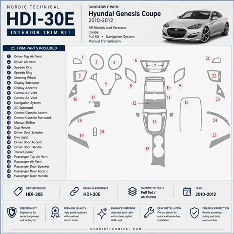 Hyundai Genesis Coupe 2010-2012 kit complet, Navigation system, boîte manuelle kit décoration intérieure tableau de bord