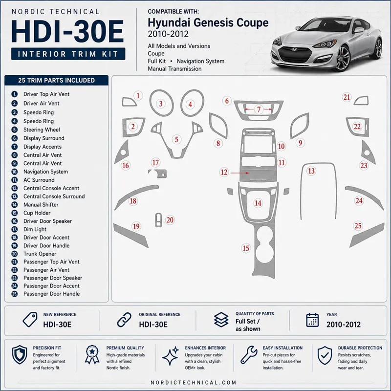 Hyundai Genesis Coupe 2010-2012 kit complet, Navigation system, boîte manuelle kit décoration intérieure tableau de bord
