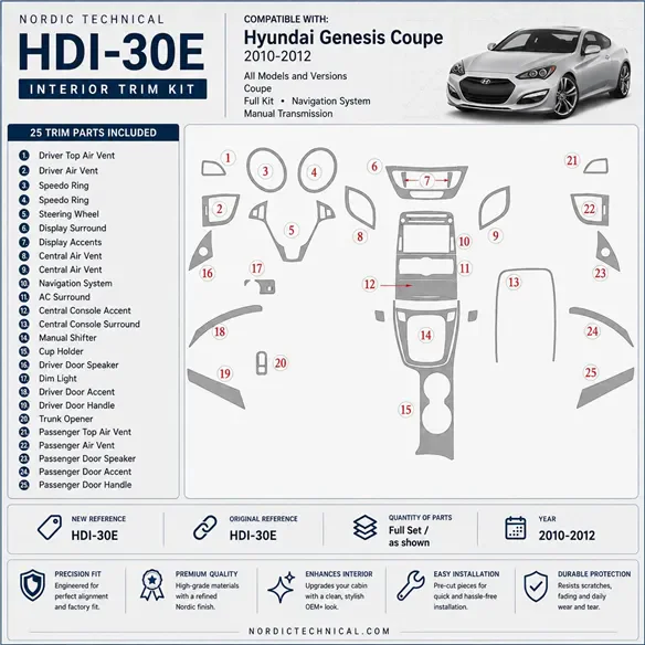 Hyundai Genesis Coupe 2010-2012 kit complet, Navigation system, boîte manuelle kit décoration intérieure tableau de bord