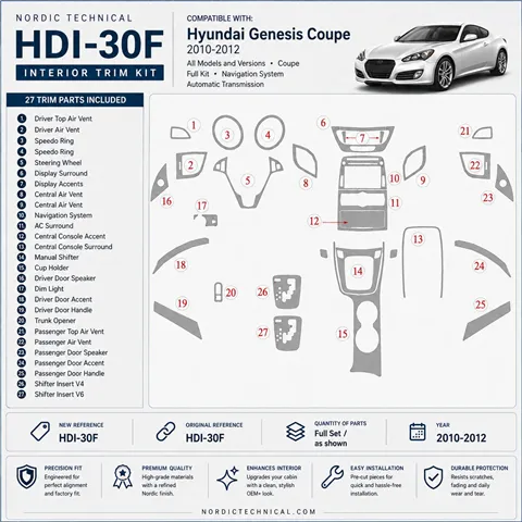 Hyundai Genesis Coupe 2010-2012 kit complet, Navigation system, boîte automatique kit décoration intérieure tableau de bord