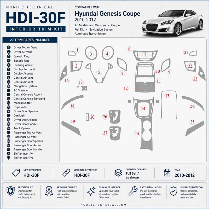 Hyundai Genesis Coupe 2010-2012 kit complet, Navigation system, boîte automatique kit décoration intérieure tableau de bord