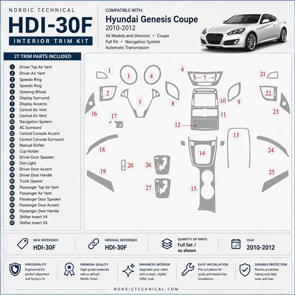 Hyundai Genesis Coupe 2010-2012 kit complet, Navigation system, boîte automatique kit décoration intérieure tableau de bord