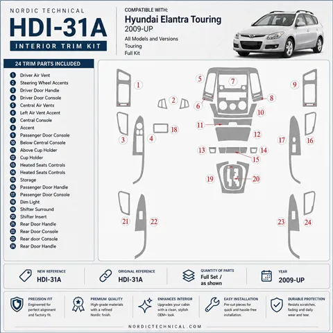 Hyundai Elantra Touring 2009 - à aujourd’hui kit complet kit décoration intérieure tableau de bord