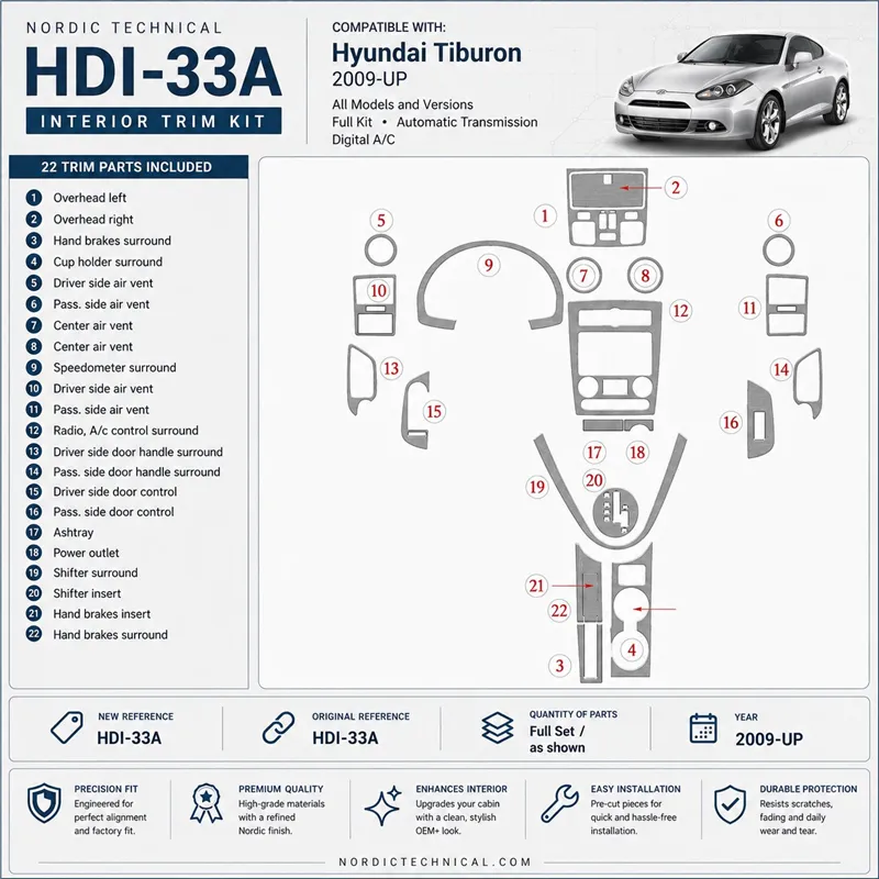 Hyundai Tiburon 2009 - à aujourd’hui Full Kir, boîte automatique, automatique AC kit décoration intérieure tableau de bord