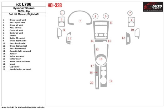 Piece tuning scirocco