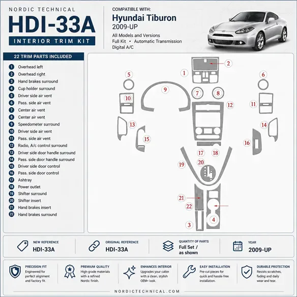 Hyundai Tiburon 2009 - à aujourd’hui Full Kir, boîte automatique, automatique AC kit décoration intérieure tableau de bord
