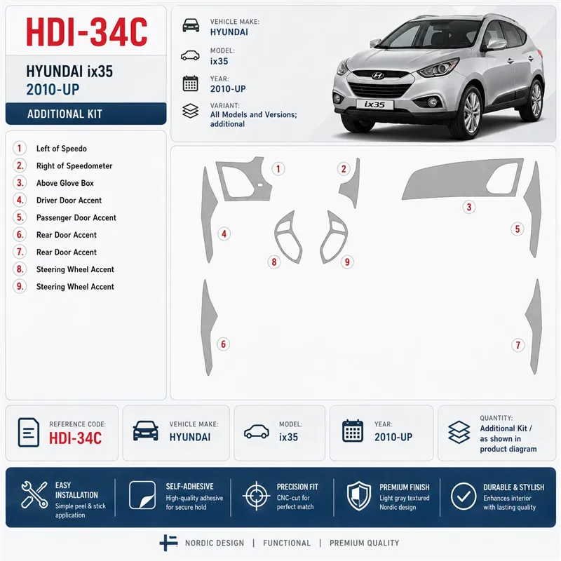 Hyundai ix35 2010 - à aujourd’hui additional Kit décoration intérieure tableau de bord