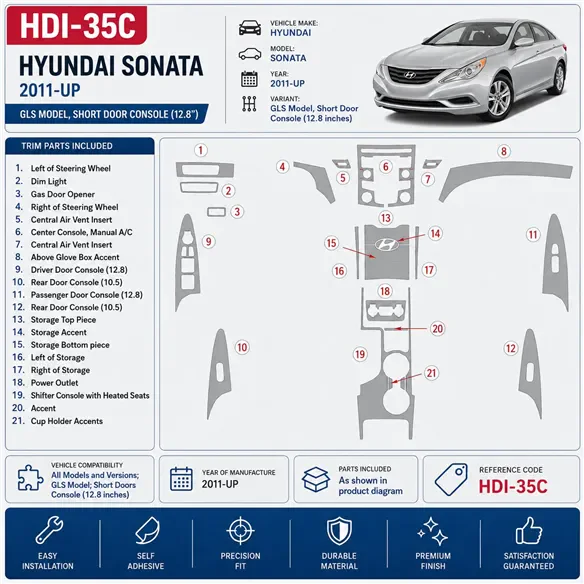 Hyundai Sonata 2011 - à aujourd’hui GLS Model, Short portes Console (128 inches) kit décoration intérieure tableau de bord