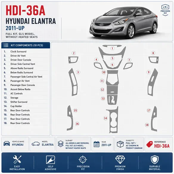 Hyundai Elantra 2011 - à aujourd’hui kit complet, GLS Model, sans Heated Seats kit décoration intérieure tableau de bord
