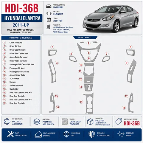 Hyundai Elantra 2011 - à aujourd’hui kit complet, GLS Model,avec Heated Seats kit décoration intérieure tableau de bord