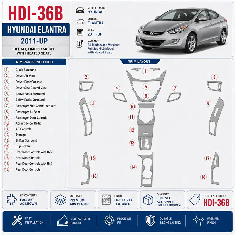 Hyundai Elantra 2011 - à aujourd’hui kit complet, GLS Model,avec Heated Seats kit décoration intérieure tableau de bord