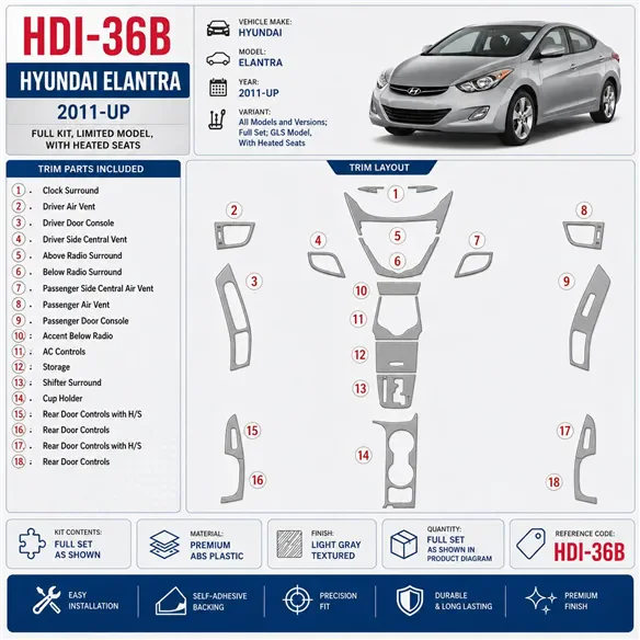 Hyundai Elantra 2011 - à aujourd’hui kit complet, GLS Model,avec Heated Seats kit décoration intérieure tableau de bord