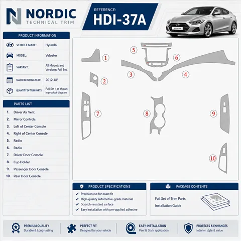 Hyundai Veloster 2012 - à aujourd’hui kit complet kit décoration intérieure tableau de bord