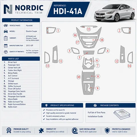 Hyundai Elantra Coupe 2011 - à aujourd’hui kit complet, sans navigation kit décoration intérieure tableau de bord