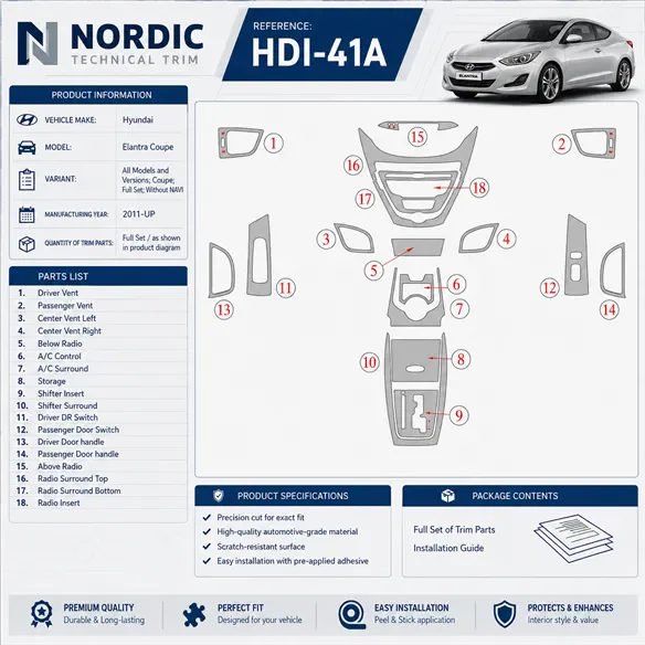 Hyundai Elantra Coupe 2011 - à aujourd’hui kit complet, sans navigation kit décoration intérieure tableau de bord