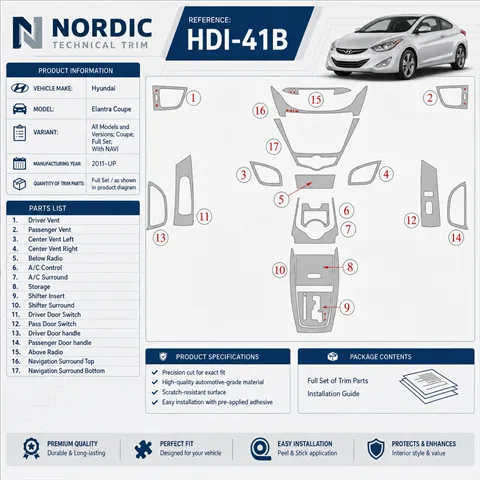 Hyundai Elantra Coupe 2011 - à aujourd’hui kit complet, avec navigation kit décoration intérieure tableau de bord