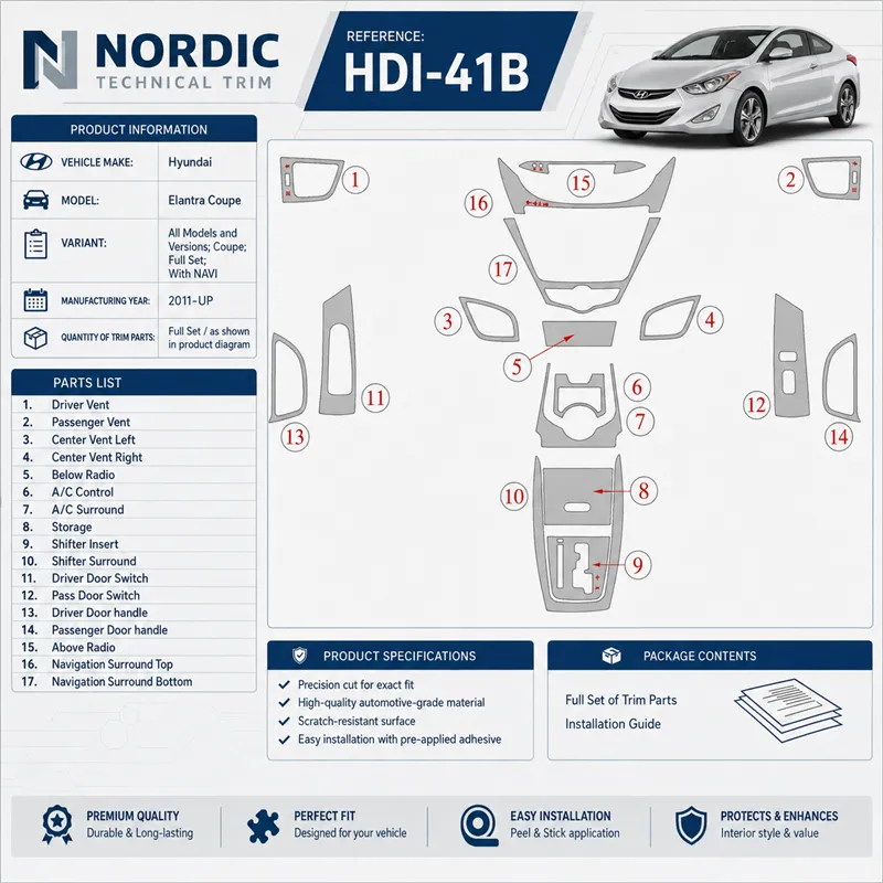 Hyundai Elantra Coupe 2011 - à aujourd’hui kit complet, avec navigation kit décoration intérieure tableau de bord