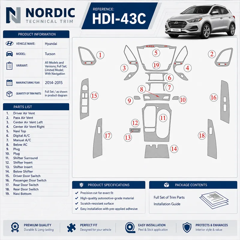 Hyundai Tucson 2014-2015 kit complet, sans navigation, Limited Model kit décoration intérieure tableau de bord