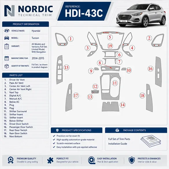 Hyundai Tucson 2014-2015 kit complet, sans navigation, Limited Model kit décoration intérieure tableau de bord