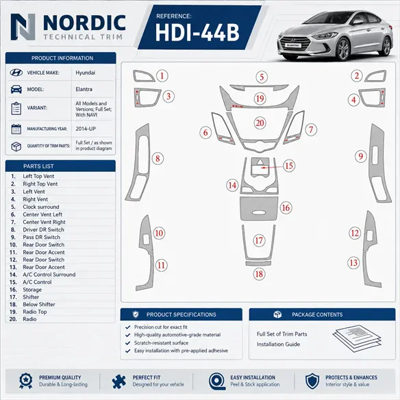 Hyundai Elantra 2014 - à aujourd’hui kit complet, avec navigation kit décoration intérieure tableau de bord