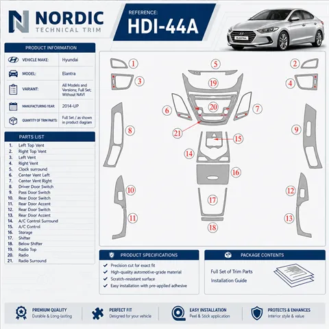 Hyundai Elantra 2014 - à aujourd’hui kit complet, sans navigation kit décoration intérieure tableau de bord