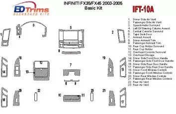 Infiniti FX 2003-2005 Ensemble Complet BD Kit la décoration du tableau de bord - 1