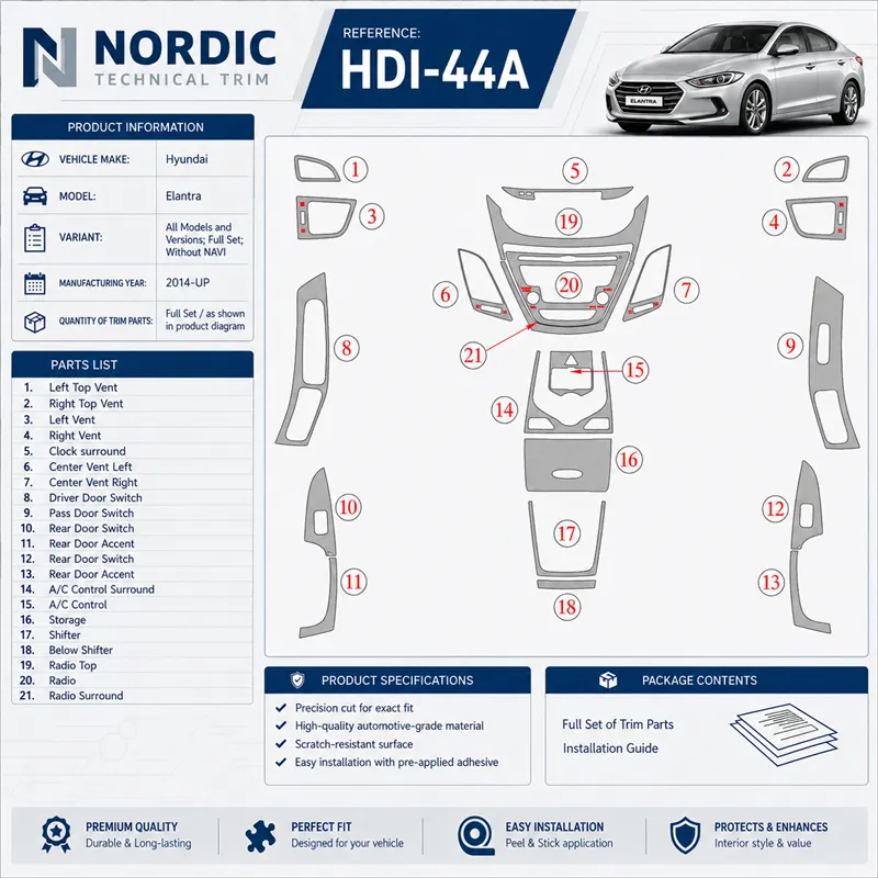 Hyundai Elantra 2014 - à aujourd’hui kit complet, sans navigation kit décoration intérieure tableau de bord