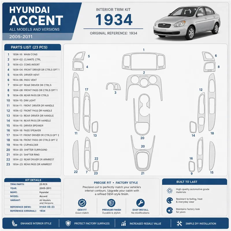 Hyundai Accent 2005-2011 kit décoration intérieure tableau de bord 23 pièces