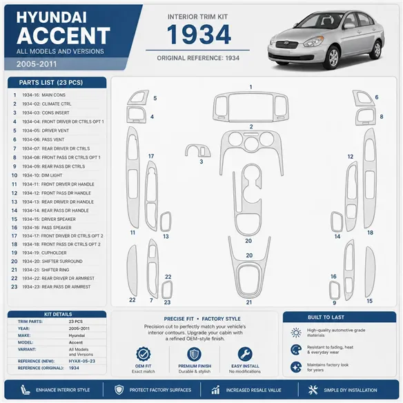 Hyundai Accent 2005-2011 kit décoration intérieure tableau de bord 23 pièces