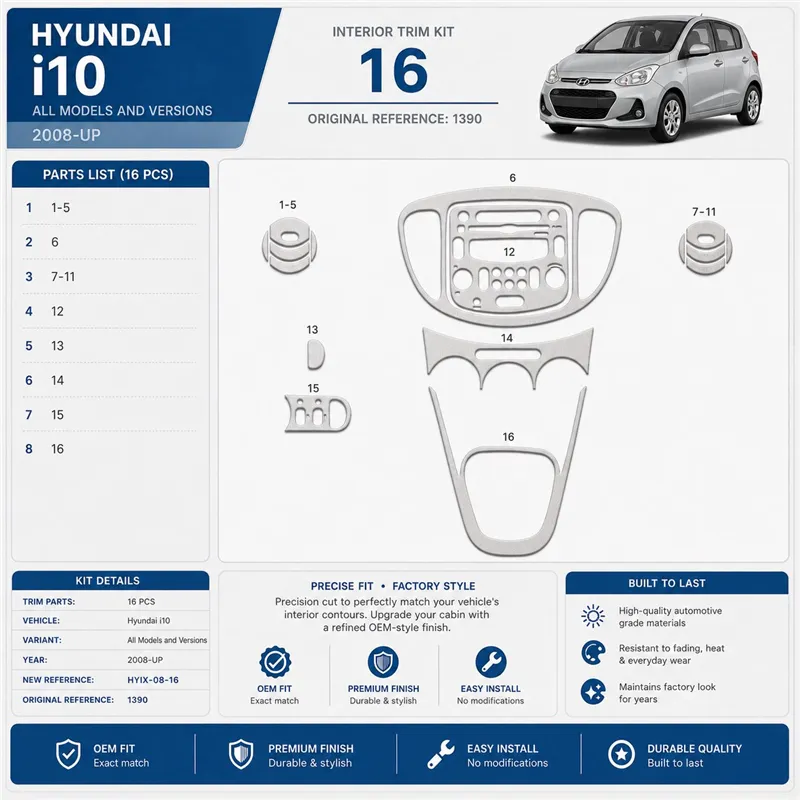 Hyundai I 10 2008 - à aujourd’hui 3D kit décoration intérieure tableau de bord 16 pièces