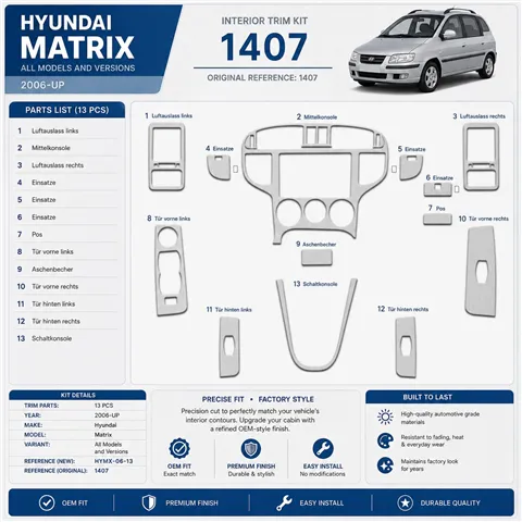 Hyundai Matrix 2006 - à aujourd’hui 3D kit décoration intérieure tableau de bord 13 pièces