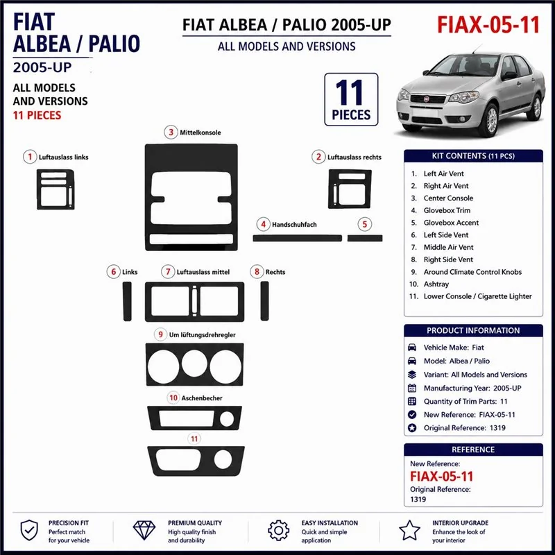 Fiat Albea 2005+ kit décor tableau de bord 3D, 11 pièces