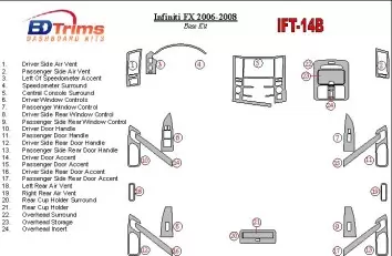 Infiniti FX 2006-2008 Paquet de base BD Décoration de tableau de bord