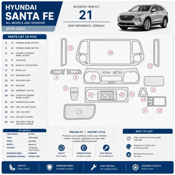 Hyundai Santa Fe 2019-2022 kit décoration intérieure tableau de bord 21 pièces