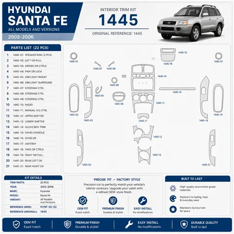 Hyundai Santa Fe 2002-2006 kit décoration intérieure tableau de bord 22 pièces