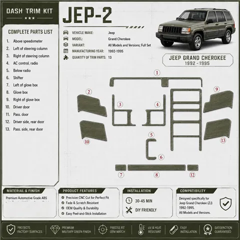 Jeep Grand Cherokee 1992-1995 kit complet, 13 pièces kit décoration intérieure tableau de bord