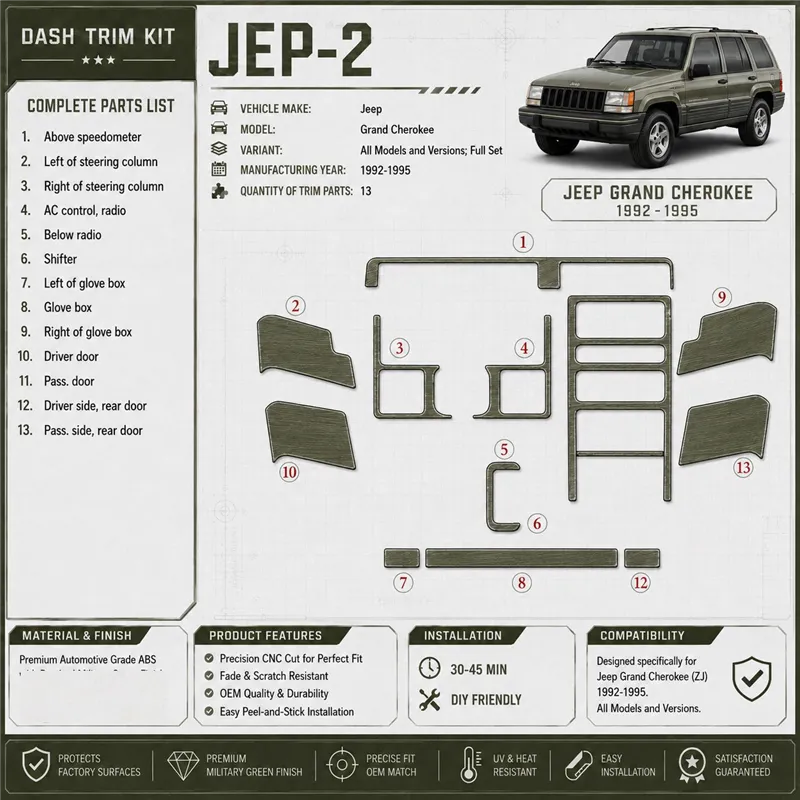 Jeep Grand Cherokee 1992-1995 kit complet, 13 pièces kit décoration intérieure tableau de bord