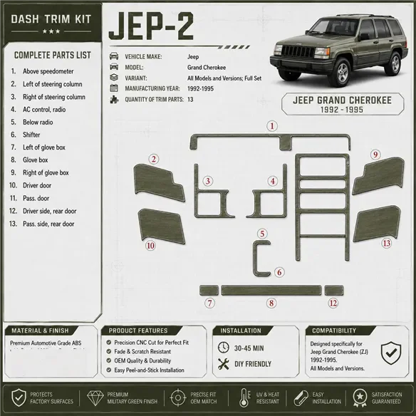 Jeep Grand Cherokee 1992-1995 kit complet, 13 pièces kit décoration intérieure tableau de bord