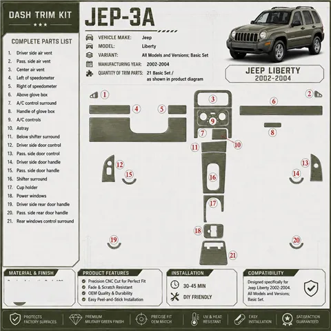 Jeep Liberty 2002-2004 kit de base kit décoration intérieure tableau de bord