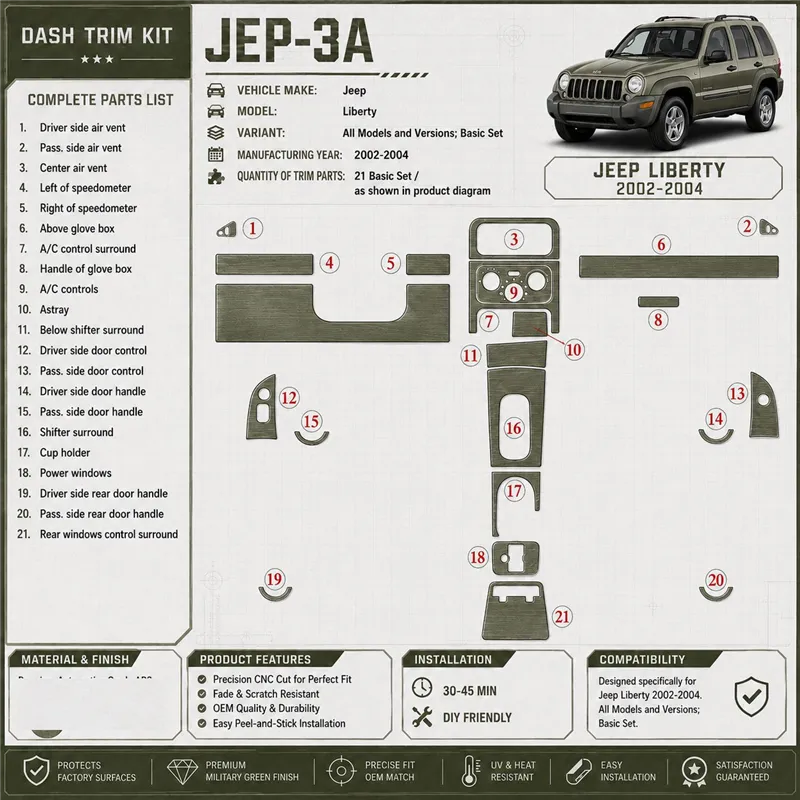 Jeep Liberty 2002-2004 kit de base kit décoration intérieure tableau de bord