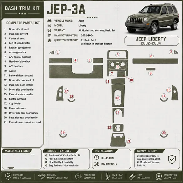 Jeep Liberty 2002-2004 kit de base kit décoration intérieure tableau de bord