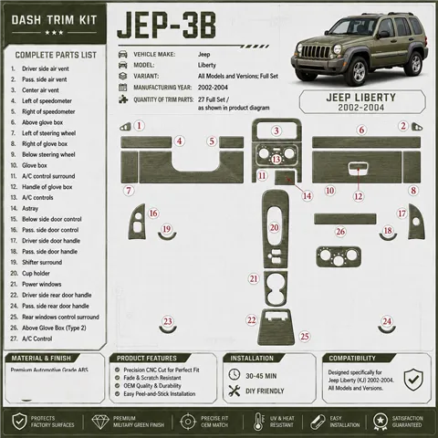 Jeep Liberty 2002-2004 kit complet kit décoration intérieure tableau de bord
